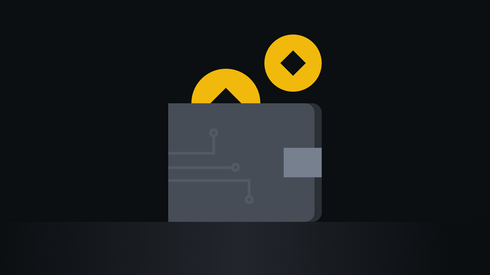 多重签名安全体系